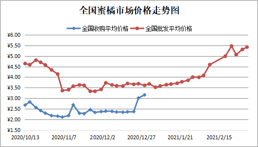 微信图片_20210310090441