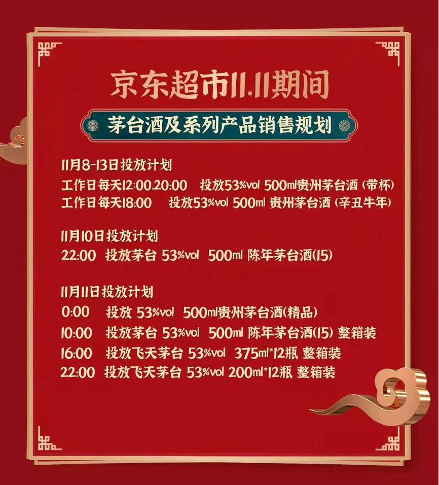 双十一各平台加大茅台投放量，北京茅台自营店曾称“酒业相关职业从业者无购买资格”