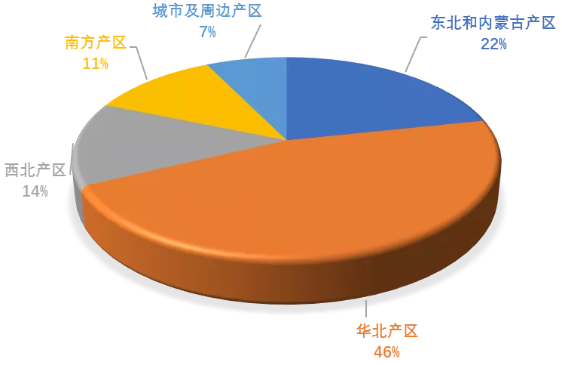 QQ截图20211209083233