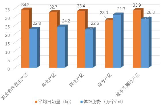 QQ截图20211209083329