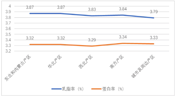 QQ截图20211209083405