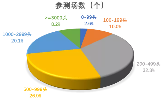 QQ截图20211209083451