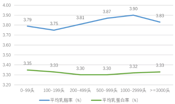 QQ截图20211209083644