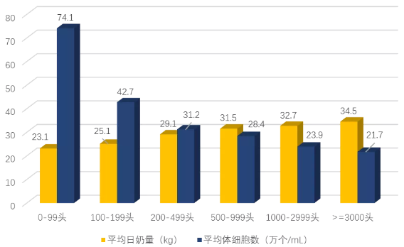 QQ截图20211209083609