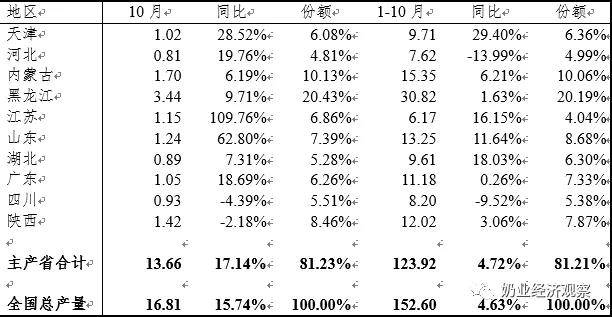 微信图片_20220104115355