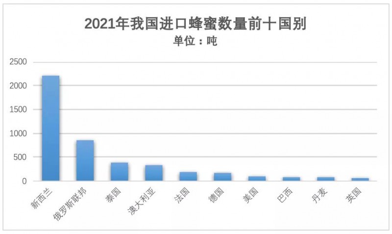 微信图片_20220207085710