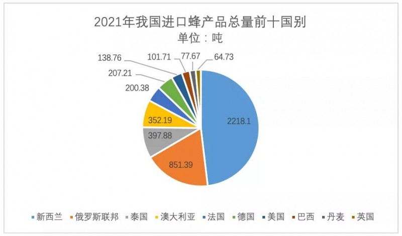 微信图片_20220207085736