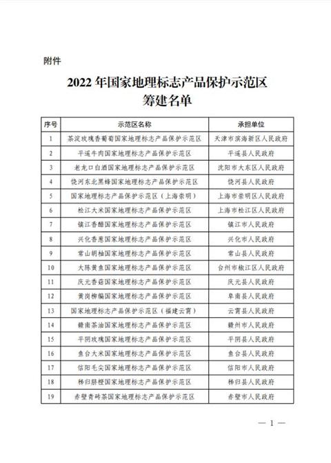20221118090054371
