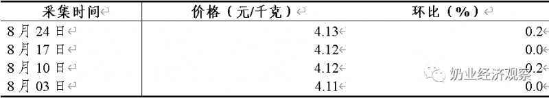 微信图片_20220930084408