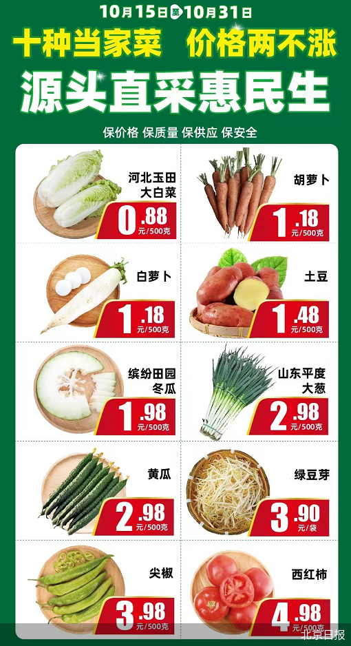 北京日报